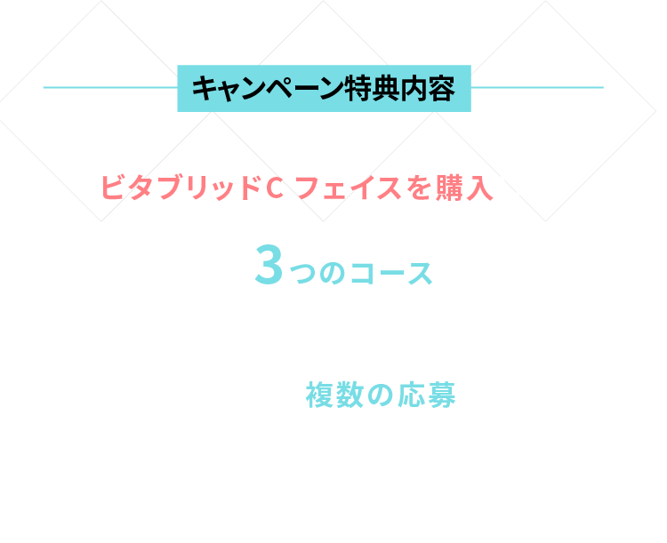 ビタブリッドCフェイスを購入して下記３つのコースに1口から応募可能です