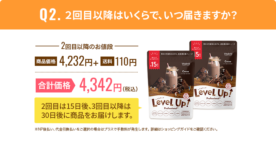 2回目以降はいくらで、いつ届きますか？