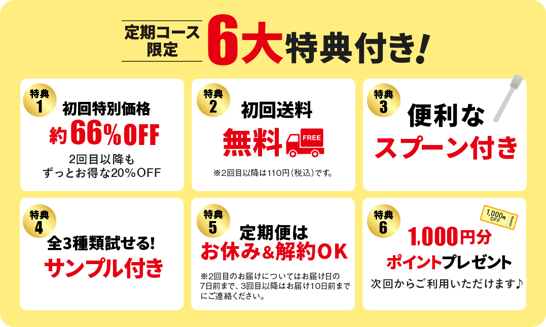 定期コース限定６大特典つき！ 特典1 特別価格初回約66%OFF！ 約66%もお得になる特別なコースだから始めやすいしかも、2回目以降もずっとお得な20％OFF 特典2 初回送料無料！全国どこでも送料無料だから お住まいの場所に関係なくお気軽に始められます♪ ※2回目以降は110円（税込）です 特典3 便利なスプーン付き！ 1杯分が計れるスプーンが付くから作るのが簡単♪ ※2回目以降は付いておりません。 特典4 全3種類のお試しセット付き！ 全種類試せるから好みの味が見つけやすい♪ しかも、2回目以降いつでも味の変更が可能だから 好みの味をすぐ始められます♪ 特典5 定期便はお休み&解約OK WEB、もしくはお電話でいつでもお休みできるから、お子様のペースで続けられる♪ ※2回目のお届けについてはお届け日の7日前までに、3回目以降はお届け日の10日前までにお手続きください 特典6 1,000円分ポイントプレゼント！次回からご利用いただけます♪