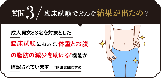 Q.臨床試験でどんな結果が出たの？A.成人男女83名を対象とした臨床試験において、体重とお腹の脂肪の減少を助ける※機能が確認されています。※肥満気味な方の