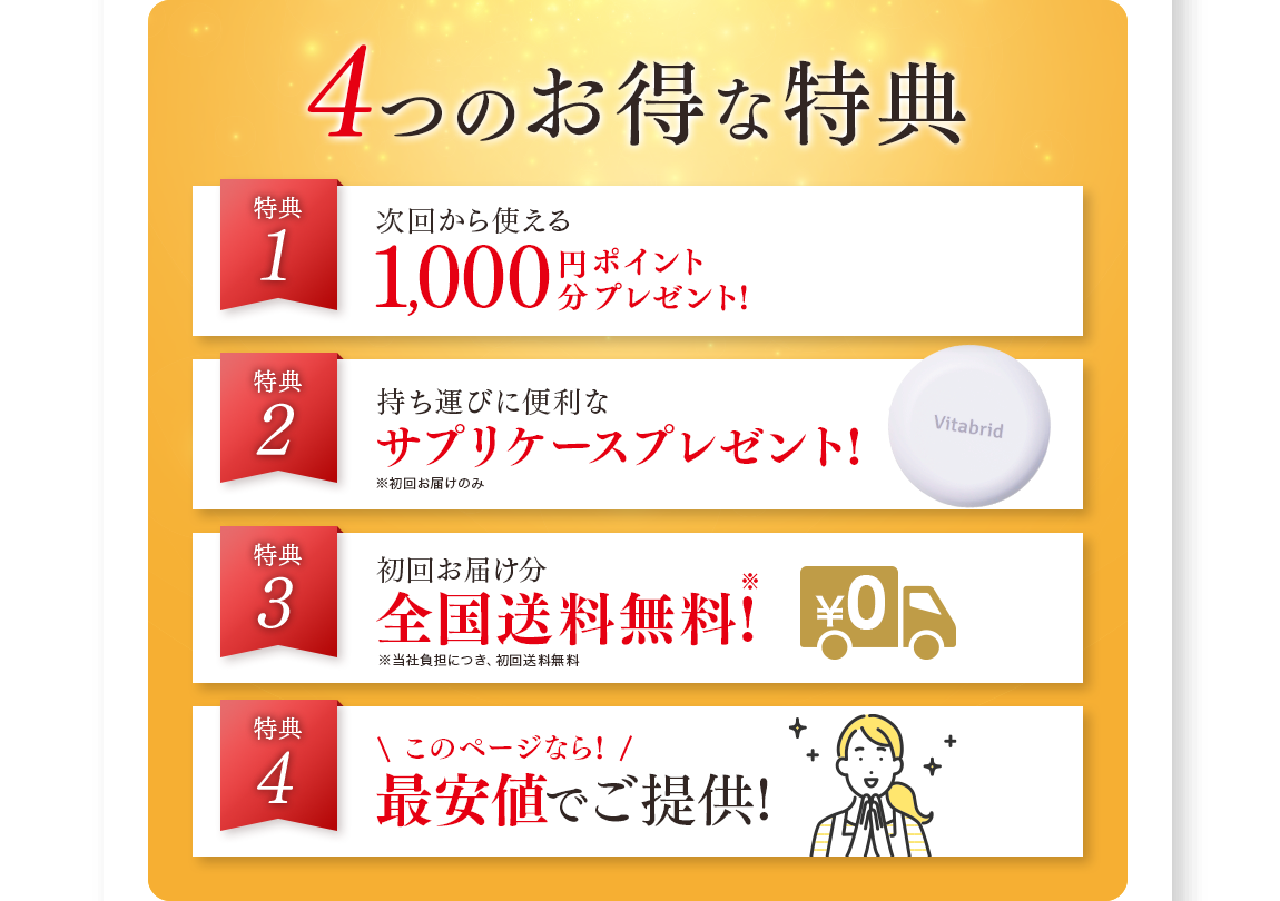 4つのお得な特典　特典1次回から使える1,000円分ポイントプレゼント！コードをコピーvita7432　特典２持ち運びに便利なサプリケースプレゼント！　特典３初回お届け分全国送料無料！　特典４このページなら最安値でご提供