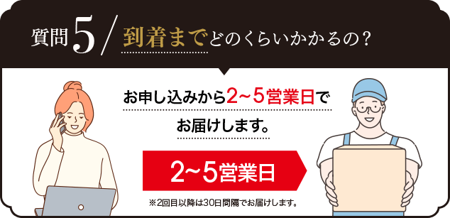 Q.到着まで、どのくらい日にちがかかるの？A.お申し込みから2〜５営業日でお届けします。※2回目以降は30日間隔でお届けします。