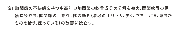 ※1 膝関節の不快感を持つ中高年の膝関節の軟骨成分の分解を抑え、関節軟骨の保護に役立ち、膝関節の可動性、膝の動き（階段の上り下