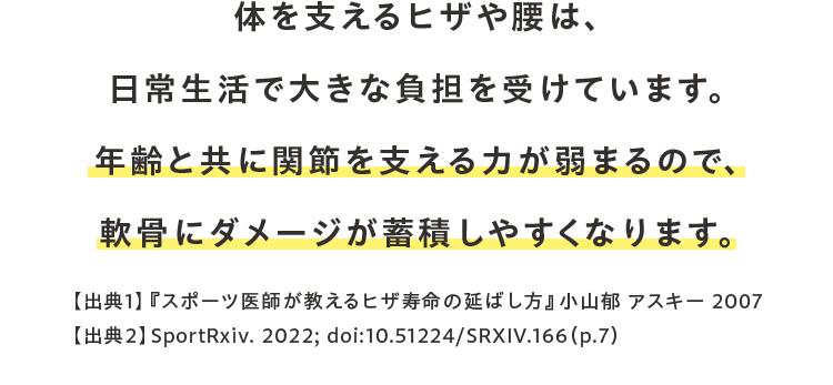 体を支えるヒザや腰は、日常生活で大きな負担を受けています。年齢と共に関節を支える力が弱まるので、軟骨にダメージが蓄積しやすくなります。【出典1】『スポーツ医師が教えるヒザ寿命の延ばし方』小山郁 アスキー 2007【出典2】SportRxiv. 2022; doi:10.51224/SRXIV.166（p.7）
