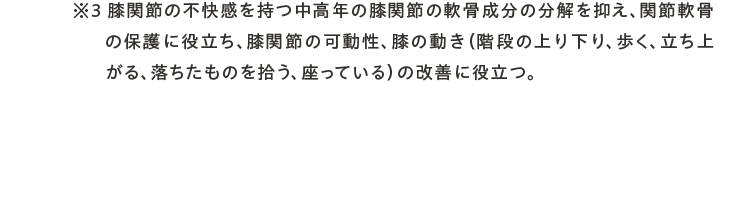 ※3 膝関節の不快感を持つ中高年の膝関節の軟骨成分の分解を抑え、関節軟骨の保護に役立ち、膝関節の可動性、膝の動き（階段の上り下り、歩く、立ち上がる、落ちたものを拾う、座っている）の改善に役立つ。