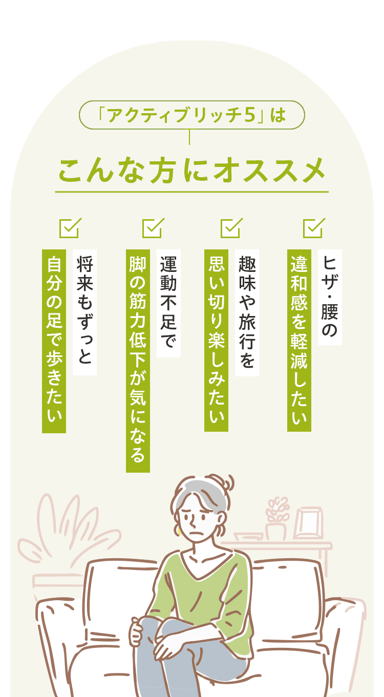 「アクティブリッチ 5」はこんな方にオススメ ヒザ・腰の 違和感を軽減したい、趣味や旅行を 思い切り楽しみたい、運動不足で 脚の筋力低下が気になる、将来もずっと 自分の足で歩きたい