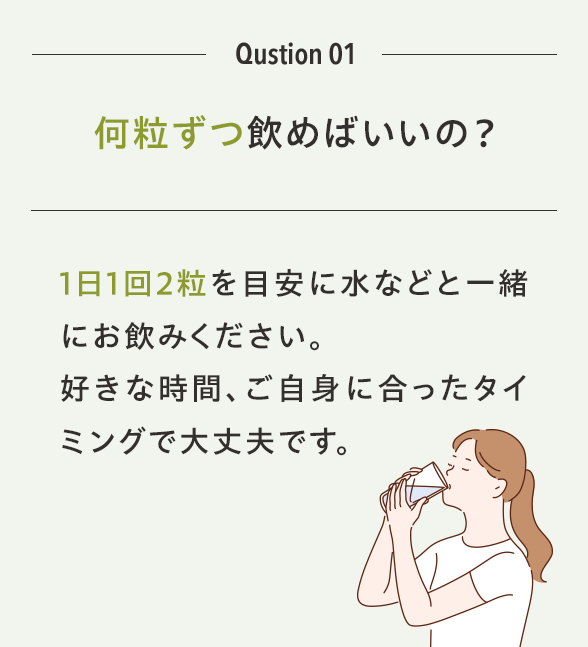 Qustion 01 何粒ずつ飲めばいいの？1回2粒を目安に水などと一緒にお飲みください。好きな時間、ご自身に合ったタイミングで大丈夫です。