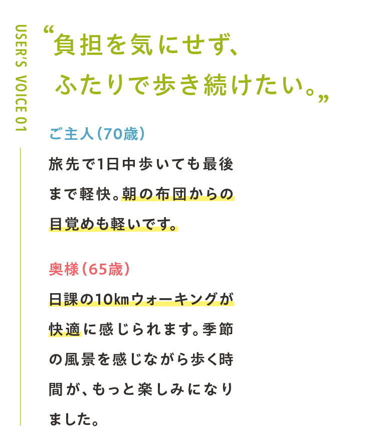 ご主人（70歳）旅先で1日中歩いても最後まで軽快。朝の布団からの目覚めも軽いです。奥様（65歳）日課の10㎞ウォーキングが快適に感じられます。季節の風景を感じながら歩く時間が、もっと楽しみになりました。