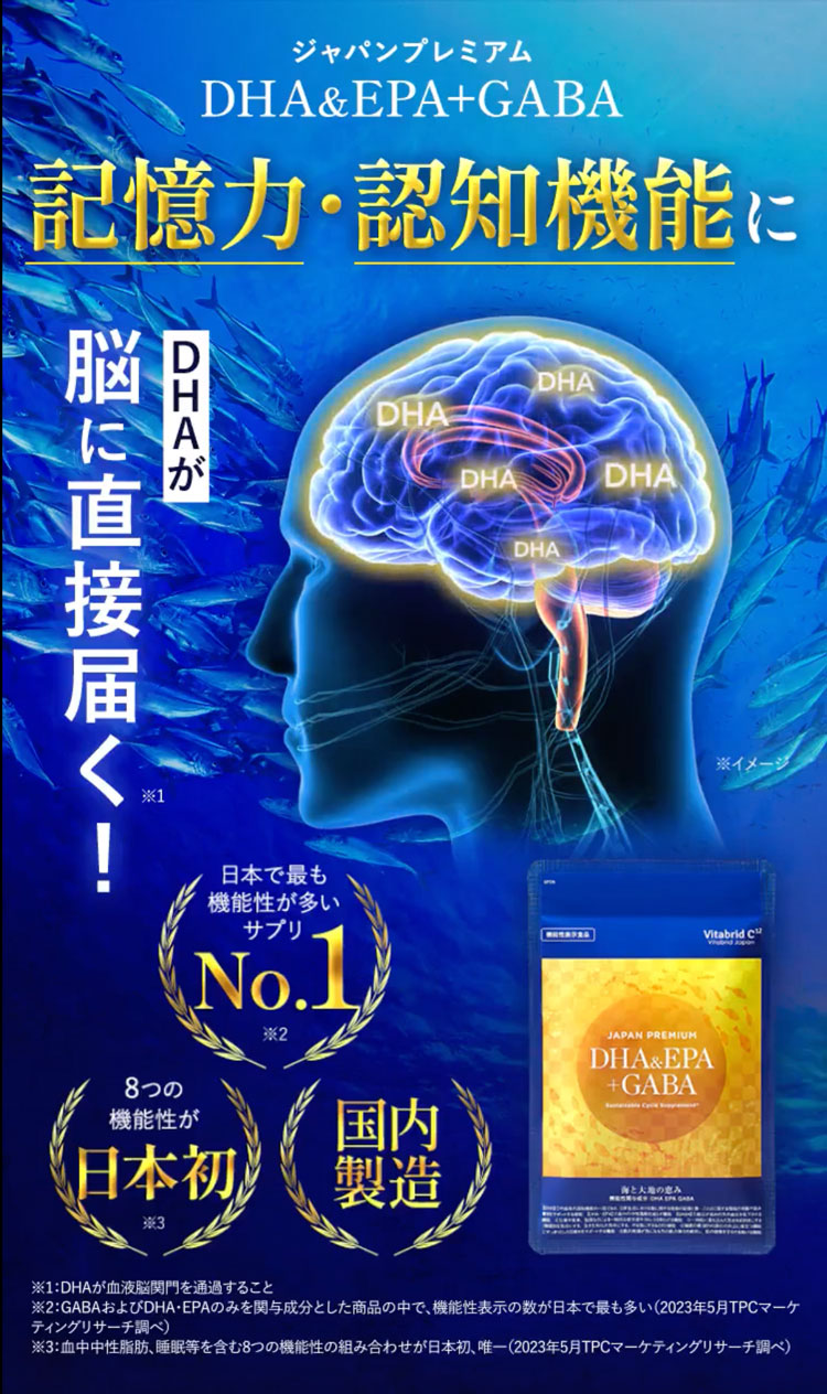 ジャパンプレミアムDHA&EPA+GABA記憶力・認知機能にDHAが脳に直接届く！ 日本で最も機能性が多いサプリNo.1、8つの機能性が日本初、国内製造　※1：DHAが血液脳関門を通過すること※2：GABAおよびDHA・EPAのみを関与成分とした商品の中で、機能性表示の数が日本で最も多い（2023年5月TPCマーケティングリサーチ調べ）※3：血中中性脂肪、睡眠等を含む8つの機能性の組み合わせが日本初、唯一（2023年5月TPCマーケティングリサーチ調べ）