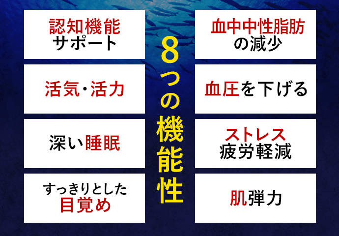 認知機能の維持、睡眠に良いというのは中高年世代には安心できますね。 アナウンサー 大学客員教授 吉川 美代子さん 69歳