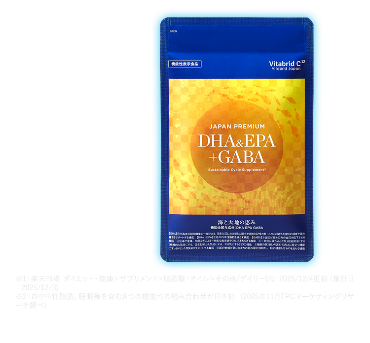 ※1：楽天市場 ダイエット・健康＞サプリメント＞脂肪酸・オイル＞その他/デイリー1位 2025/12/4更新（集計日：2025/12/3)	※2：血中中性脂肪、睡眠等を含む８つの機能性の組み合わせが日本初 (2025年11月TPCマーケティングリサーチ調べ）