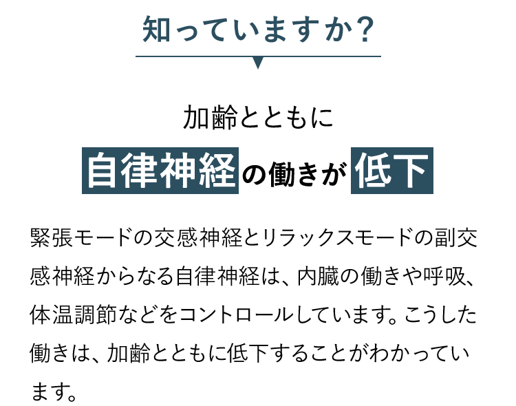 知っていますか？ 加齢とともに自律神経の働きが低下 緊張モードの交感神経とリラックスモードの副交感神経からなる自律神経は、内臓の働きや呼吸、体温調節などをコントロールしています。こうした働きは、加齢とともに低下することがわかっています。