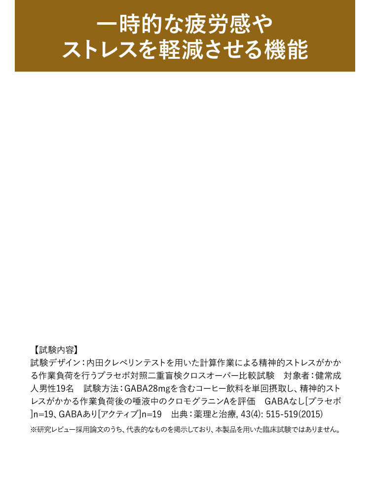 一時的な疲労感やストレスを軽減させる機能【試験内容】試験デザイン：内田クレペリンテストを用いた計算作業による精神的ストレスがかかる作業負荷を行うプラセボ対照二重盲検クロスオーバー比較試験　対象者：健常成人男性19名　試験方法：GABA28mgを含むコーヒー飲料を単回摂取し、精神的ストレスがかかる作業負荷後の唾液中のクロモグラニンAを評価　GABAなし[プラセボ]n=19、GABAあり[アクティブ]n=19　出典：薬理と治療, 43(4): 515-519(2015)※研究レビュー採用論文のうち、代表的なものを掲示しており、本製品を用いた臨床試験ではありません。