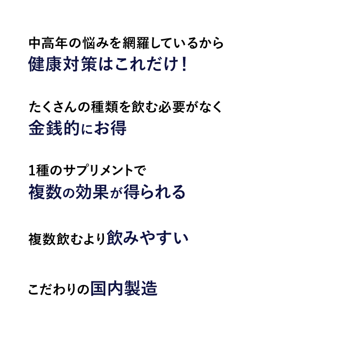 中高年の悩みを網羅しているから　健康対策はこれだけ！　たくさんの種類を飲む必要がなく金銭的にお得　1種のサプリメントで複数の効果が得られる　複数飲むより飲みやすい　こだわりの国内製造