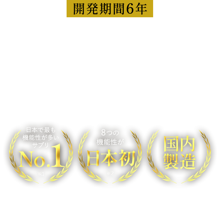 開発期間６年複数の健康悩みをカバーする唯一の組み合わせが実現させた　日本で最も機能性が多いサプリNo.1、8つの機能性が日本初、国内製造