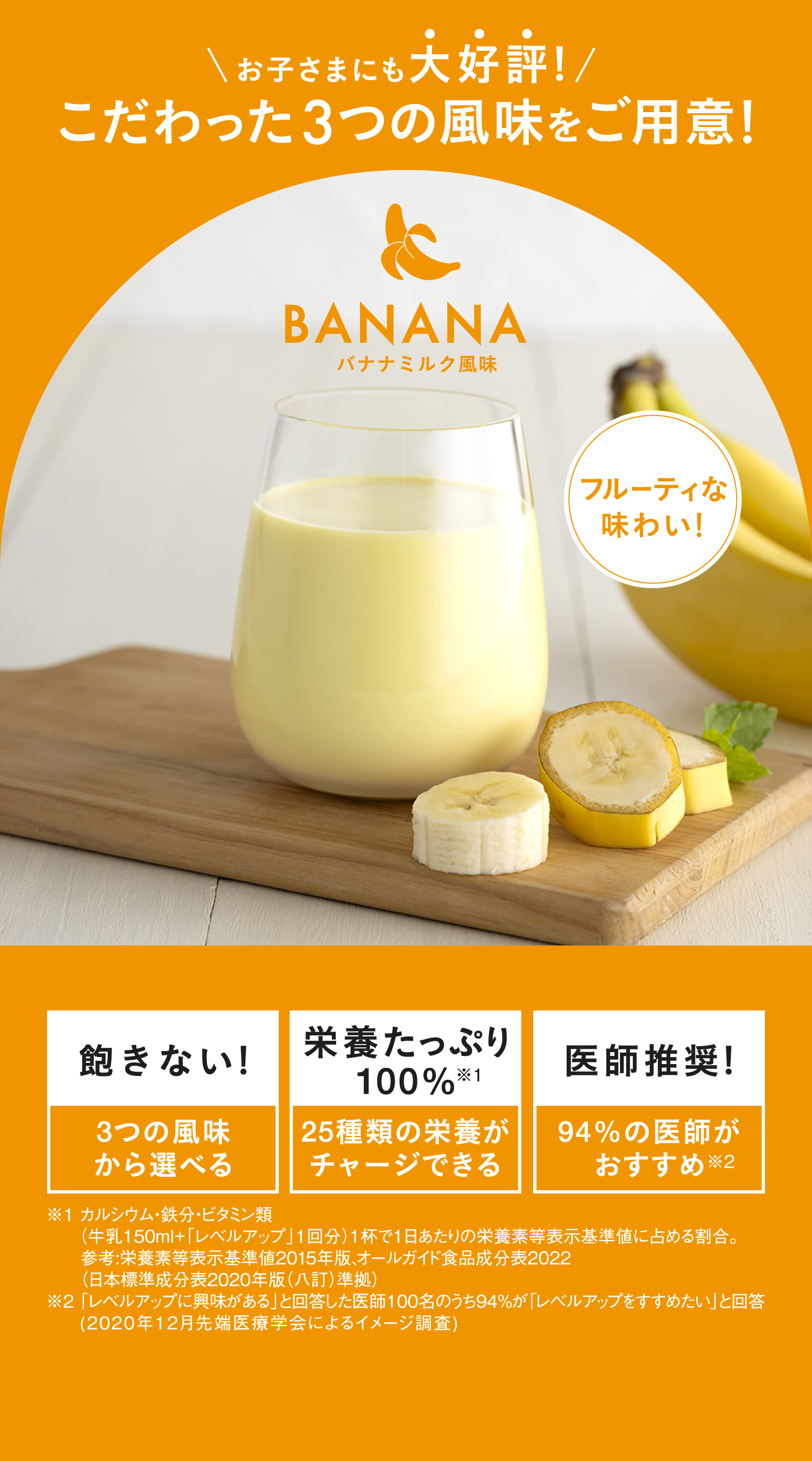 BANANAバナナミルク風味 フルーティな味わい！ お子さまにも大好評！こだわった3つの風味をご用意！ 飽きない!3つの風味から選べる 栄養たっぷり！25種類の栄養がチャージできる 医師推奨！94%の医師がおすすめ ※1カルシウム・鉄分・ビタミン類（牛乳150ml＋「レベルアップ」1回分）1杯で1日あたりの栄養素等表示基準値に占める割合。参考:栄養素等表示基準値2015年版、オールガイド食品成分表2022（日本標準成分表2020年版（八訂）準拠）※2「レベルアップに興味がある」と回答した医師100名のうち94%が「レベルアップをすすめたい」と回答※2020年12月先端医療学会によるイメージ調査