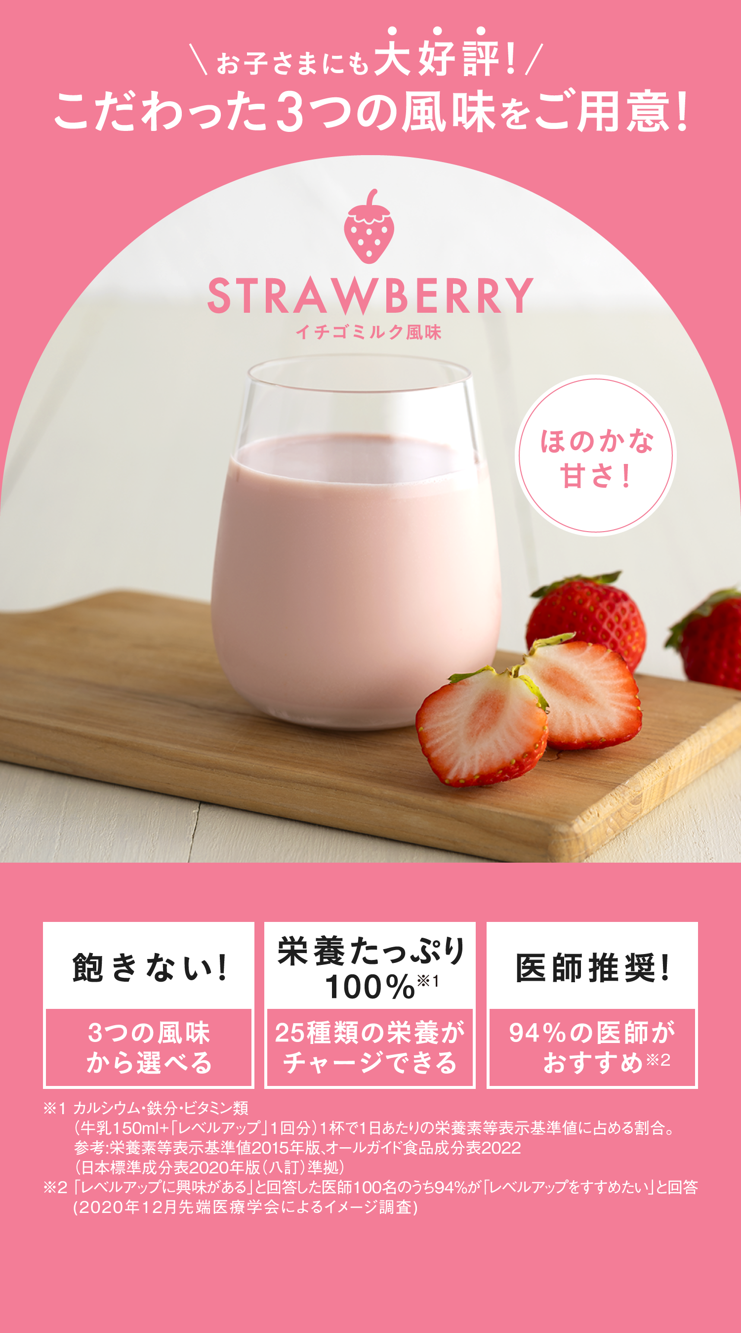 STRAWBERRYイチゴミルク風味 ほのかな甘さ！ お子さまにも大好評！こだわった3つの風味をご用意！ 飽きない!3つの風味から選べる 栄養たっぷり！25種類の栄養がチャージできる 医師推奨！94%の医師がおすすめ ※1カルシウム・鉄分・ビタミン類（牛乳150ml＋「レベルアップ」1回分）1杯で1日あたりの栄養素等表示基準値に占める割合。参考:栄養素等表示基準値2015年版、オールガイド食品成分表2022（日本標準成分表2020年版（八訂）準拠）※2「レベルアップに興味がある」と回答した医師100名のうち94%が「レベルアップをすすめたい」と回答※2020年12月先端医療学会によるイメージ調査