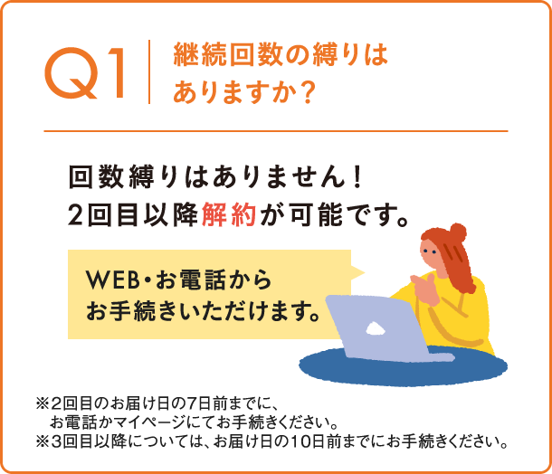 Q1 継続回数の縛りはありますか? 回数の縛りはありません！2回目以降解約が可能です。WEB・電話からお手続きいただけます。※2回目のお届け日の7日前までに、お電話かマイページにてお手続きください。※3回目以降については、お届け日の10日前までにお手続きください。