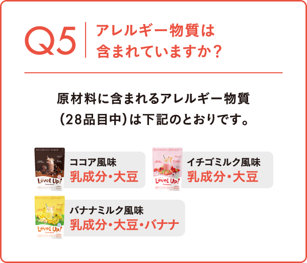 Q5 アレルギー物質は含まれていますか？ 原材料に含まれるアレルギー物質（28品目中）は下記のとおりです。ココア風味:乳成分・大豆 イチゴミルク風味:乳成分・大豆 バナナミルク風味:乳成分・大豆・バナナ