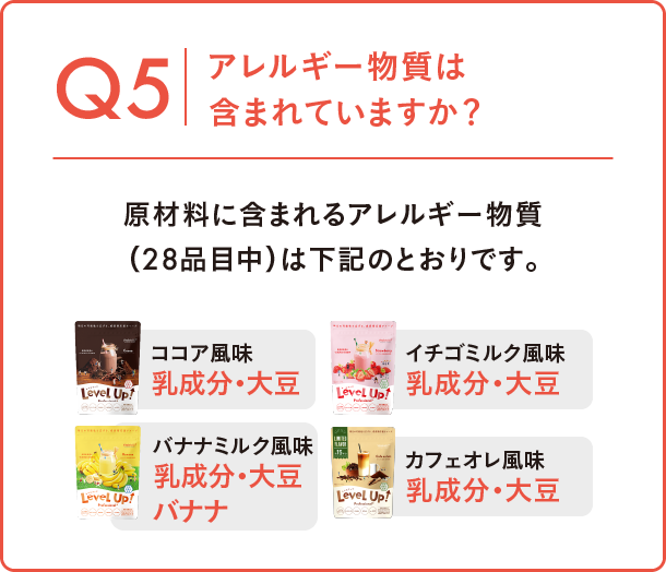 Q5 アレルギー物質は含まれていますか？ 原材料に含まれるアレルギー物質（28品目中）は下記のとおりです。ココア風味:乳成分・大豆 イチゴミルク風味:乳成分・大豆 バナナミルク風味:乳成分・大豆・バナナ カフェオレ風味：乳成分・大豆