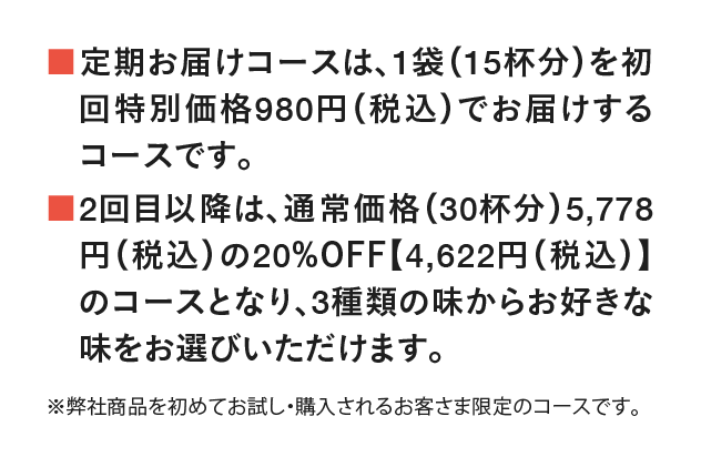 定期お届けコースは、1袋（15杯分）を初回特別価格980円（税込）でお届けするコースです。2回目以降は、通常価格（30杯分）5,778円（税込）の20%OFF【4,622円（税込）】のコースとなり、3種類の味からお好きな味をお選びいただけます。※弊社商品を初めてお試し・購入されるお客様限定のコースです。