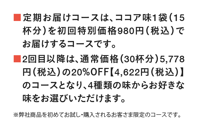 定期お届けコースは、ココア風味1袋（15杯分）を初回特別価格980円（税込）でお届けするコースです。2回目以降は、通常価格（30杯分）5,778円（税込）の20%OFF【4,622円（税込）】のコースとなり、4種類の味からお好きな味をお選びいただけます。※弊社商品を初めてお試し・購入されるお客様限定のコースです。