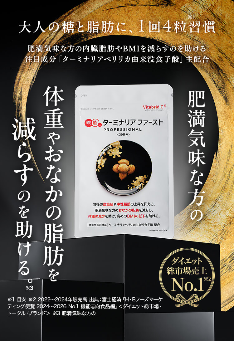 大人の糖と脂肪に、1回4粒※1習慣 肥満気味な方の体重やおなかの脂肪を減らすのを助ける。※3 ダイエット総市場売上げNo.1※2 ※1目安 ※2 2022〜2024年販売高 出典：富士経済『H・Bフーズマーケティング便覧 2024～2026 No.1 機能志向食品編』＜ダイエット総市場・トータル・ブランド＞ ※3肥満気味な方の