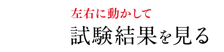 左右に動かして試験結果を見る