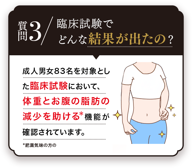 Q.本当に効果あるの？A.臨床試験において、体重やお腹の脂肪の減少を助ける＊効果が確認されています。 ＊肥満気味な方の