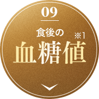 食後の血糖値