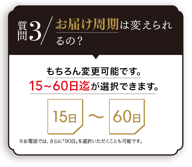 Q.お届け周期は変えられるの？A.もちろん変更可能です。15〜60日までが選択できます。※お電話では、さらに「90日」を選択いただくことも可能です。